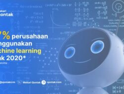 Cara Kerja Machine Learning Memahami Dasar dan Aplikasinya