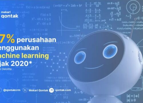 Cara Kerja Machine Learning Memahami Dasar dan Aplikasinya