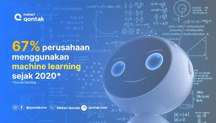 Cara kerja machine learning