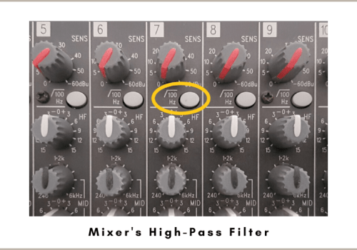 Cara Pasang Efek Vokal ke Mixer Panduan Lengkap untuk Musisi dan Produser