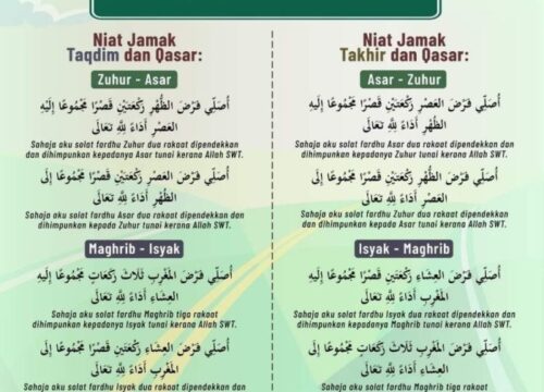 Cara Sholat Jamak Maghrib di Waktu Isya Panduan Lengkap dan Praktis