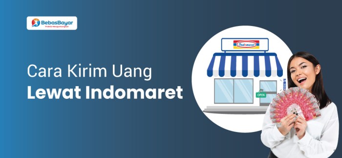 Cara bayar pdam di indomaret