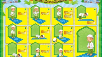Cara Sholat yang Benar dan Bacaannya Panduan Lengkap Ibadah Muslim