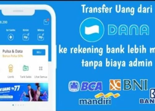 Cara Transfer Rekening ke DANA Panduan Lengkap dan Mudah untuk Pemula