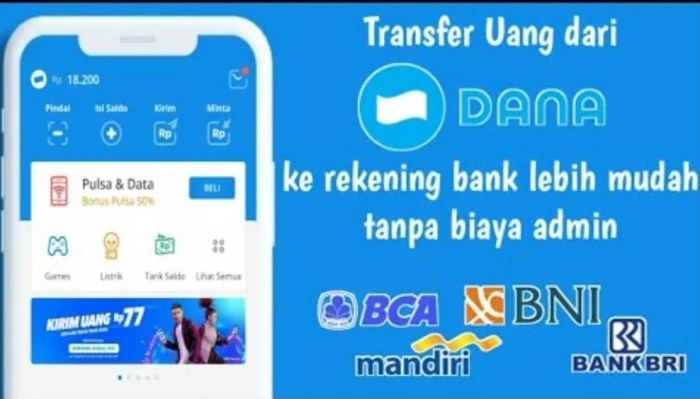 Cara Transfer Rekening ke DANA Panduan Lengkap dan Mudah untuk Pemula