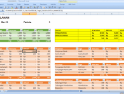 Cara Bikin Laporan Keuangan di Excel Panduan Lengkap untuk Bisnis Anda
