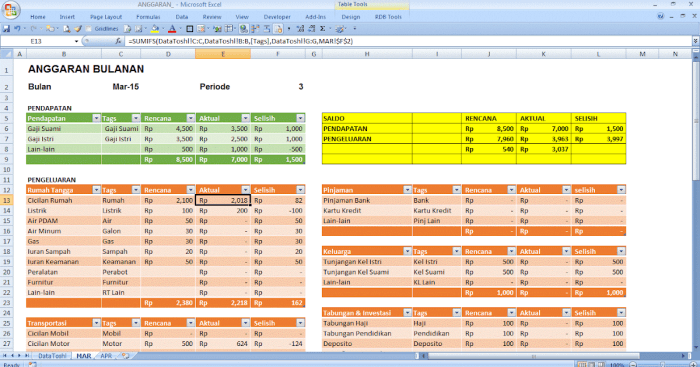 Cara bikin laporan keuangan di excel