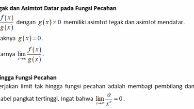 Cara Mencari Asimtot Tegak Panduan Lengkap dan Contoh Penerapan
