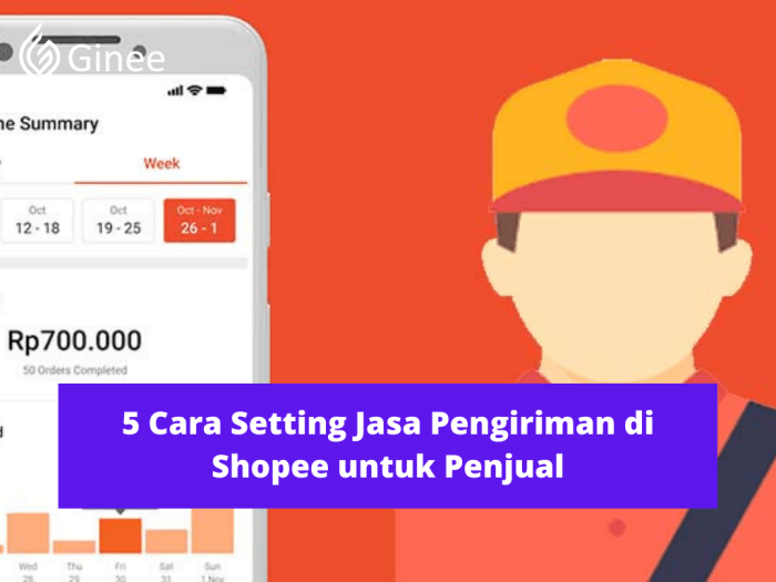 Cara Mengganti Jasa Pengiriman di Shopee Panduan Lengkap untuk Pembeli 2 Cara Mengganti Jasa Pengiriman di Shopee Panduan Lengkap untuk Pembeli
