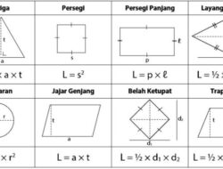 Cara Menghitung Luas yang Diarsir Panduan Lengkap & Trik Jitu Matematika