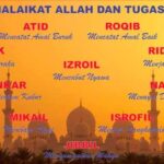 Persamaan Malaikat dan Jin Asal Usul dan Tujuan