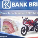 Cara Kredit Motor di Bank BRI Panduan Lengkap, Syarat, dan Tips Sukses