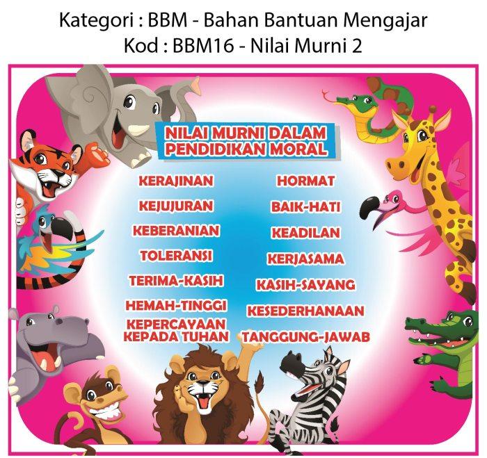 Penanaman Nilai Moral di Sekolah: Kunci Membangun Generasi Etis 2 116a25c493b5cb6