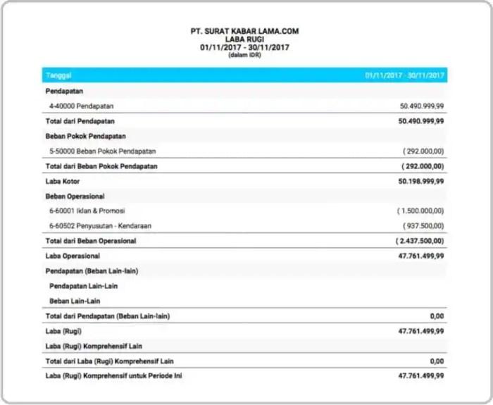 Cara Lapor Pajak Perusahaan Bulanan: Panduan Langkah demi Langkah 1 116a25c8db1220b