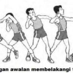 Cara Melakukan Tolak Peluru Gaya Ortodoks: Panduan Lengkap