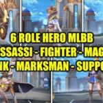 Cara Win Streak Solo Rank Panduan Lengkap untuk Mendominasi Peringkat