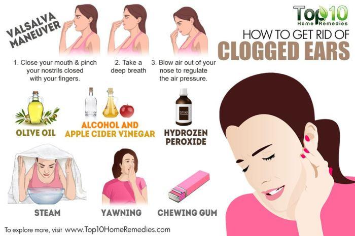 Cara Mengatasi Telinga Bindeng Akibat Flu yang Mengganggu 1 116a25cdb1ddc33
