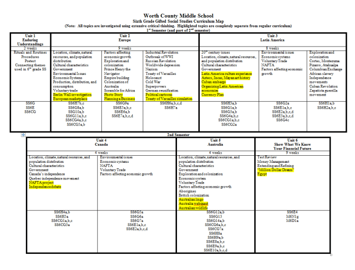 Prota Kelas 6 Kurikulum 2013 Panduan Lengkap 1 116a25cfe6ed81a