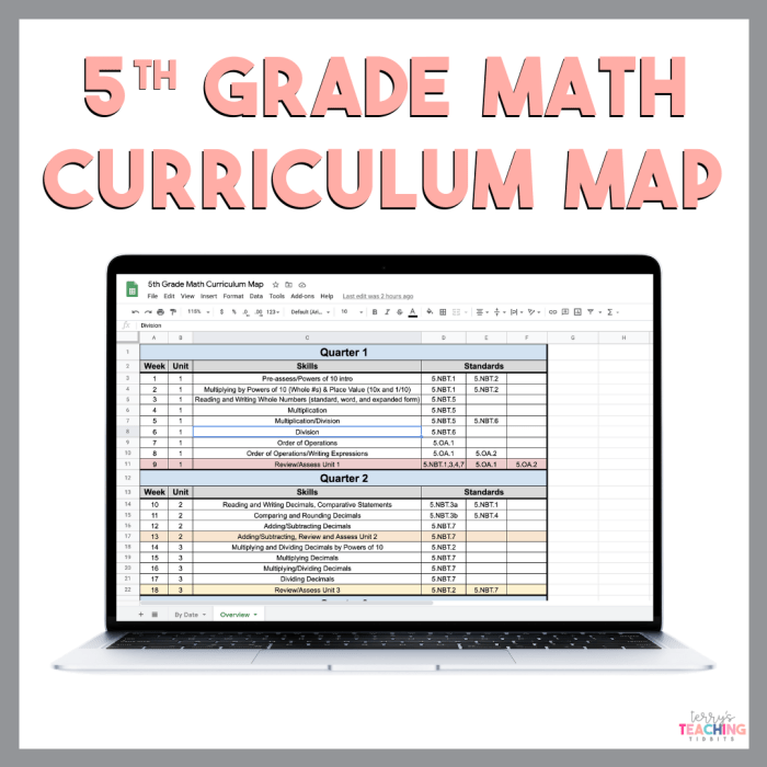 RPP Matematika Kelas 5 Semester 1 Kurikulum Merdeka 1 116a25d027709a3