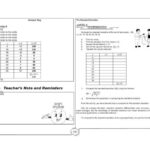 RPP Matematika Kelas 8 Semester 2