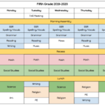 RPP PAI Kelas 5 Panduan Lengkap