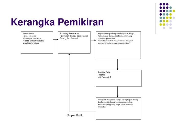 Strategi Pembelajaran Kritis: Kunci Sukses Pendidikan Masa Depan 2 116a25d671d8544