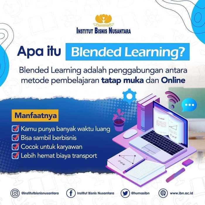 Strategi Blended Learning: Menjembatani Pembelajaran Online dan Offline 2 116a25d70ba00ee