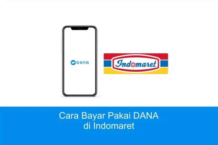 Cara Bayar di Alfamart Pakai DANA Panduan Lengkap dan Tips Jitu