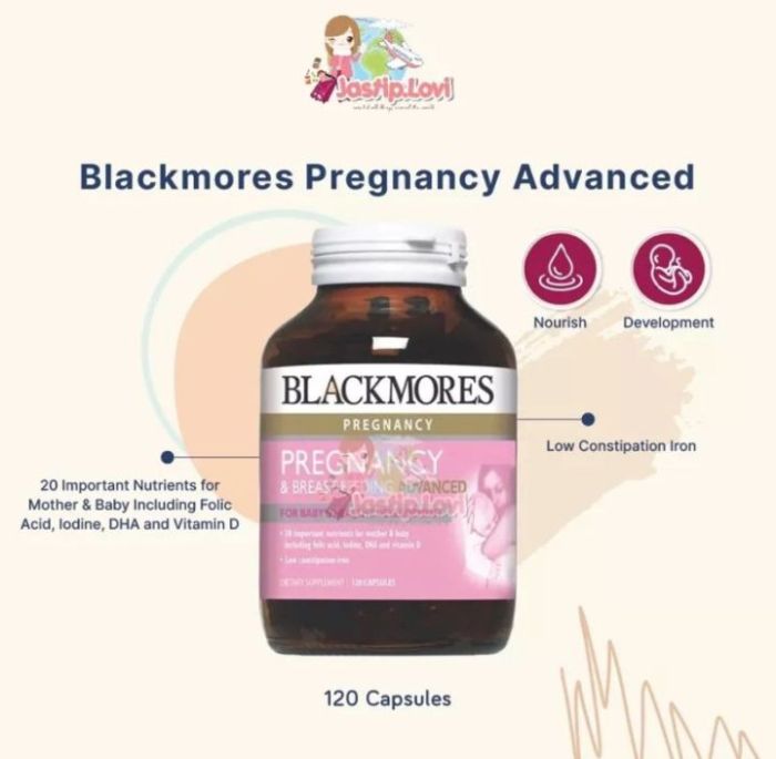 Cara Minum Blackmores Pregnancy Panduan Lengkap untuk Kehamilan Sehat