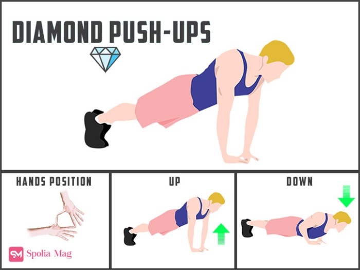 How to do a Diamond Push Up | Hand Position, Muscle Form and Benefits