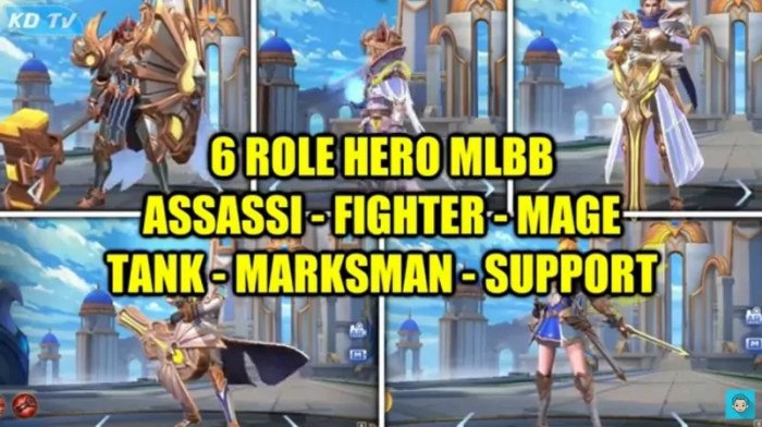 Cara Win Streak Solo Rank Panduan Lengkap untuk Mendominasi Peringkat