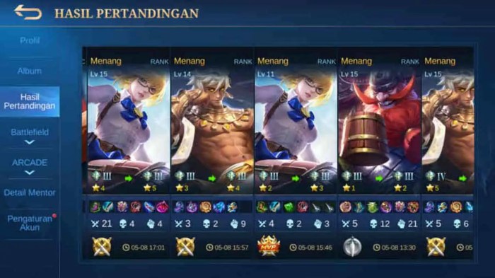 Cara win streak solo rank