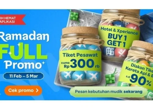 Terbang Tanpa Beban: Panduan Lengkap Packing Cerdas untuk Mudik Agar Koper Anti Over Bagasi