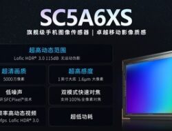 Terungkap! Pabrikan China Guncang Dunia Ponsel dengan Sensor Kamera 1 Inci Terbaru?