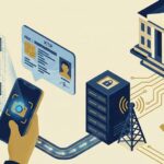 Kartu Belum Aktif Ini Cara Registrasi Kartu Axis Lewat SMS yang Benar